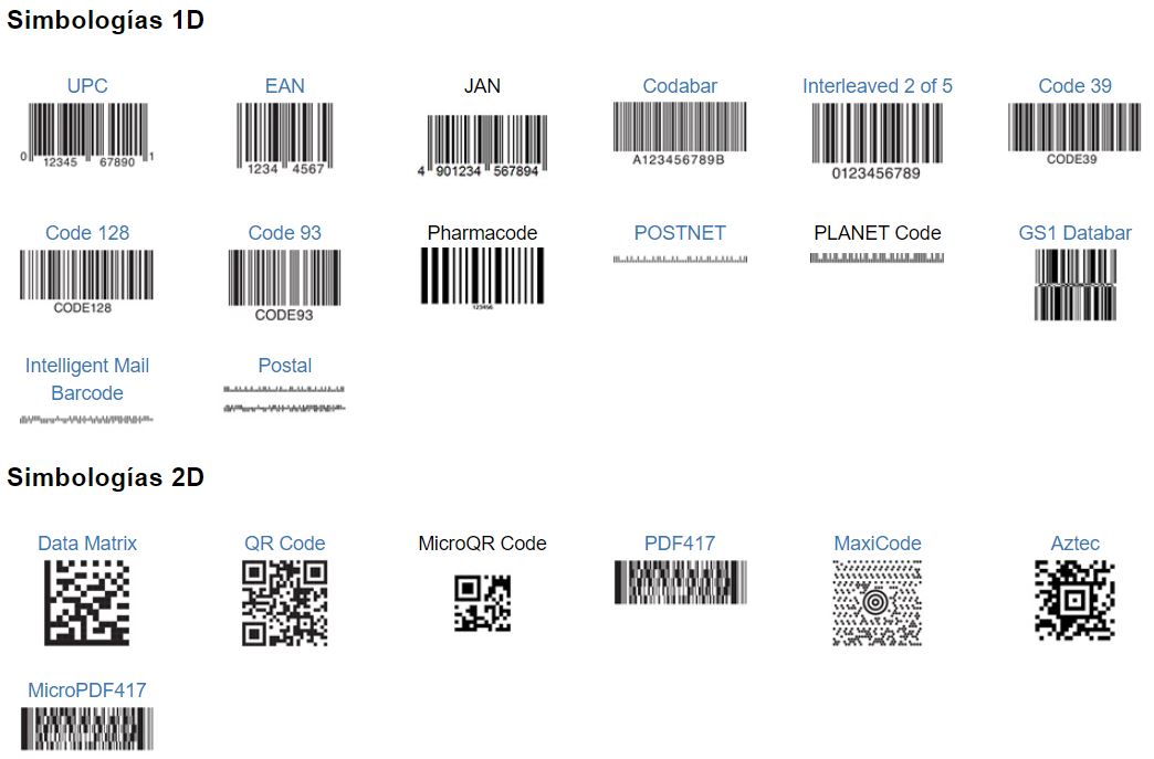 Simbologías compatibles con Dataman 8700 Cognex
