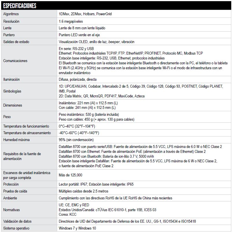 Espcificaciones DataMan 8700 Cognex 